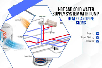 design hot and cold water supply system with pump, heater and pipe sizing