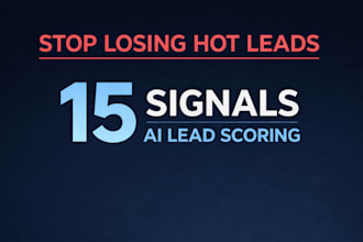 build b2b ai lead scoring system with 15 behavioral signals