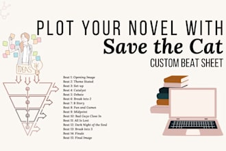 outline your novel with the save the cat beat sheet