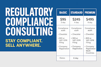 handle your US regulatory compliance, company registration for ecommerce sellers