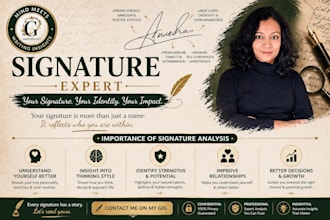 analyze and redesign your signature for confidence, success and personality