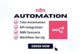 n8n ai agent n8n automation n8n workflow n8n api integration