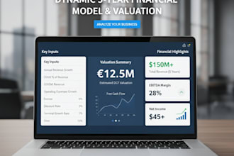 provide expert financial analysis and forecasting