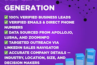 do targeted b2b lead generation and email scraping