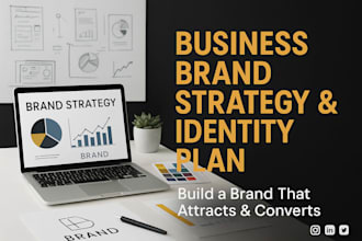 develop a brand strategy plan brand name, voice, slogan for business identity