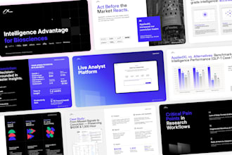 design a company business profile powerpoint presentation