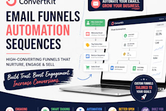 convertkit email funnels automation sequences and campaign templates design