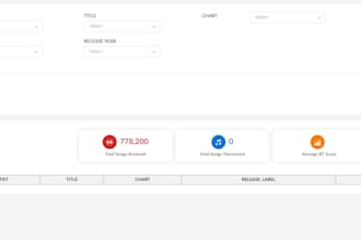 customize and develop zoho creator apps to streamline your operations