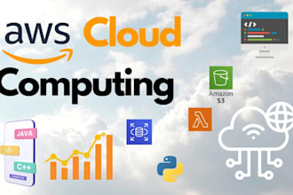 be your team member in cloud infrastructure setup