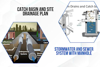 design stormwater, sewer system with manhole, catch basin, site drainage plan