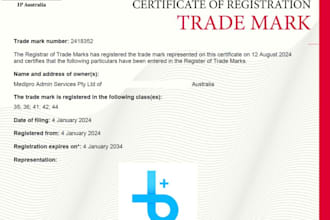 register your trademark in usa, newzealand, australia, canada, argentina