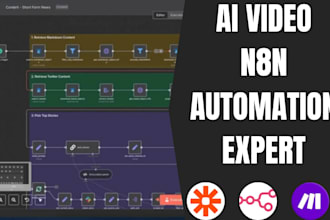 youtube automation faceless video kling ai dancing baby tiktok n8n ai ugc video
