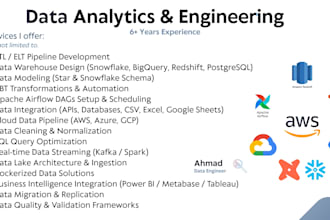 build data pipelines etl, elt and data architecture