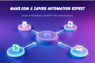 automate your business using make, zapier and chatgpt