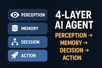 built intelligent ai agents
