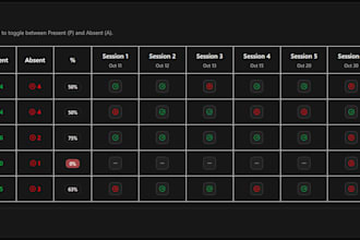 build a full featured education management system dashboard