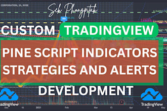 develop custom tradingview pine script indicator, strategies and alerts