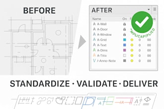 standardize cad layers and convert PDF to intelligent dwg