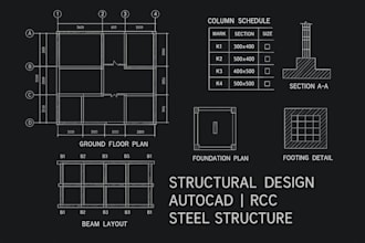 structural design for your sweet house and provide a details drawing