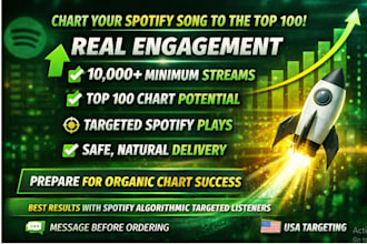chart your spotify music to top 100 spotify chart in your country
