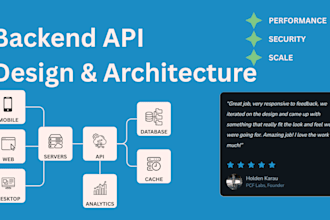 design a backend API and architecture for your app