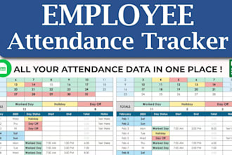 hr employee timesheet, payroll calculator, attendance tracker in google sheet