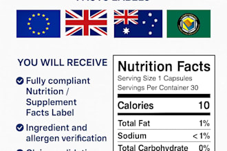 create efsa, mhra, tga, and gcc compliant nutrition and supplement facts labels