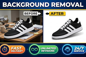 professionally remove background from e commerce product