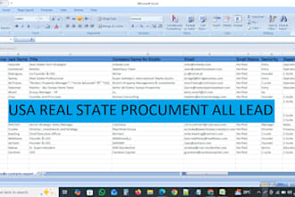 provide high quality and verified USA b2b procurement leads
