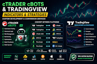 develop ctrader cbots and tradingview pine script indicators