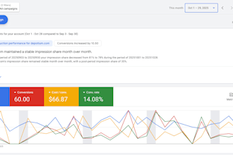 manage and optimize google ads and meta ads