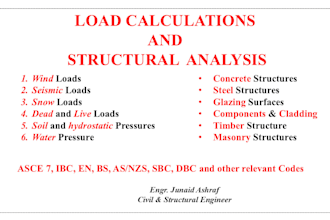 do wind load and seismic load calculations and structural analysis