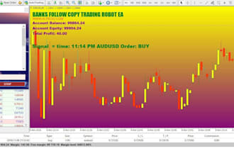 develop forex brokers website, crm trading platform, cfd, forex trading platform