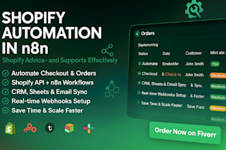 n8n shopify store automation promote shopify store marketing n8n shopify chatbot
