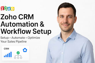 setup and automate your zoho CRM with workflows and pipeline management