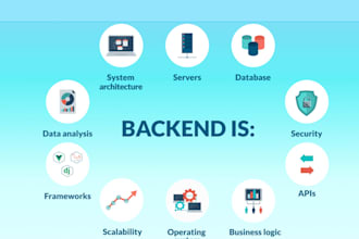 be your professional nodejs backend and software developer