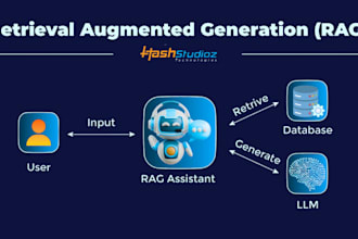 build rag ai to chat with your pdfs, websites or notion