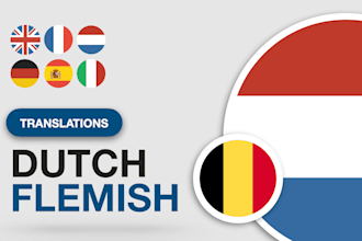 manually translate, transcribe, subtitle to dutch or english