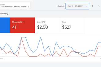 create google and youtube ads