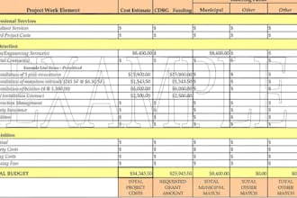 cost estimation for new builds, loft conversions, extensions and flats