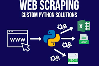 automate data processing from HTML documents to excel CSV json for you
