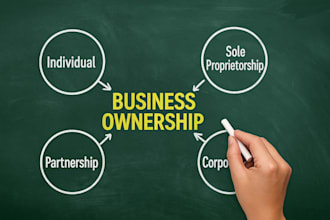 obtain your itin number as a irs caa