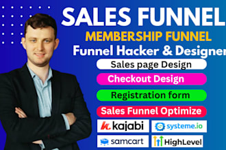gohighlevel,thrivecart systeme io sales page,webinar membership sales funnel