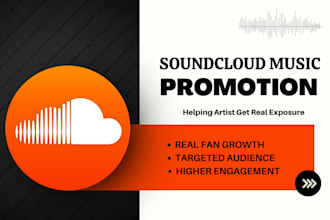 do 7days UK soundcloud hiphop promotion gospel promotion youtube music