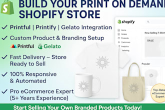 print on demand shopify pod store prinful, shopify dropshipping printify gelato
