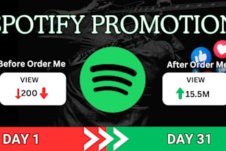 spotify music promotion trend spotify music to USA listeners spotify promotion