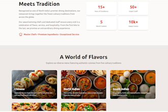 create websites for you