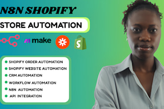 n8n shopify store automation promote shopify store marketing n8n shopify chatbot