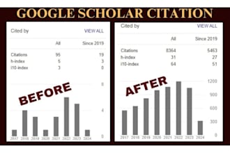 publish peer review article scopus, ieee, for eb1 niw