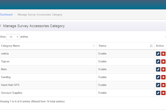 developed a responsive admin pannel